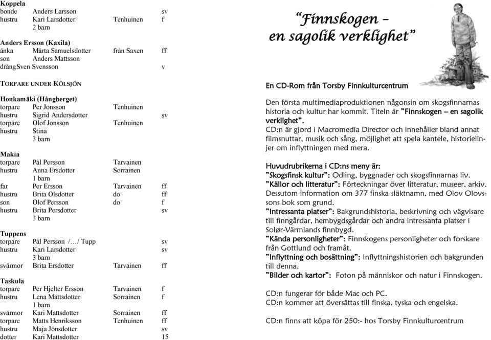 Sorrainen 1 barn far Per Ersson Tarvainen ff hustru Brita Olsdotter do ff son Olof Persson do f hustru Brita Persdotter sv 3 barn Tuppens torpare Pål Persson / / Tupp sv hustru Kari Larsdotter sv 3
