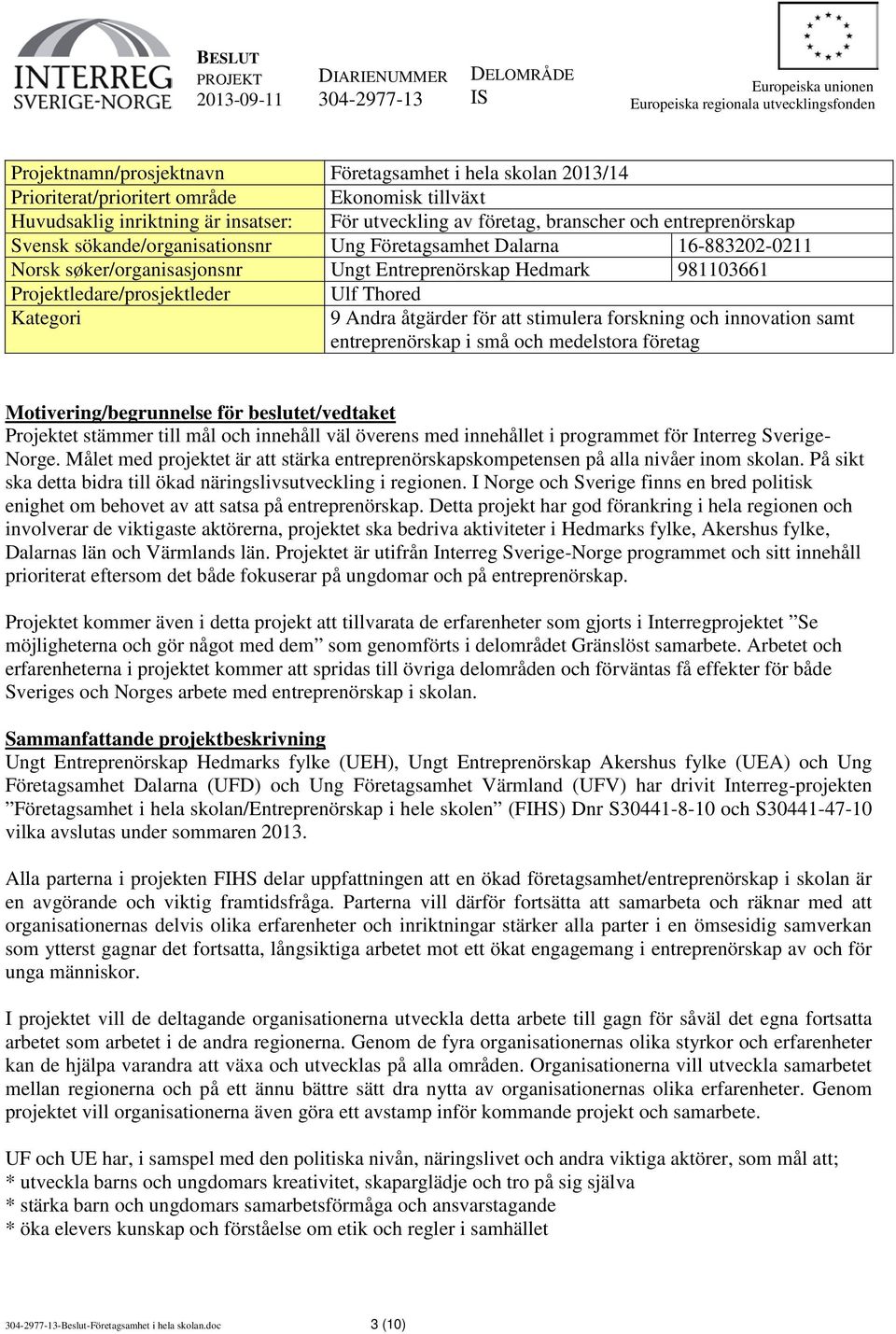 16-883202-0211 Norsk søker/organisasjonsnr Ungt Entreprenörskap Hedmark 981103661 Projektledare/prosjektleder Ulf Thored Kategori 9 Andra åtgärder för att stimulera forskning och innovation samt