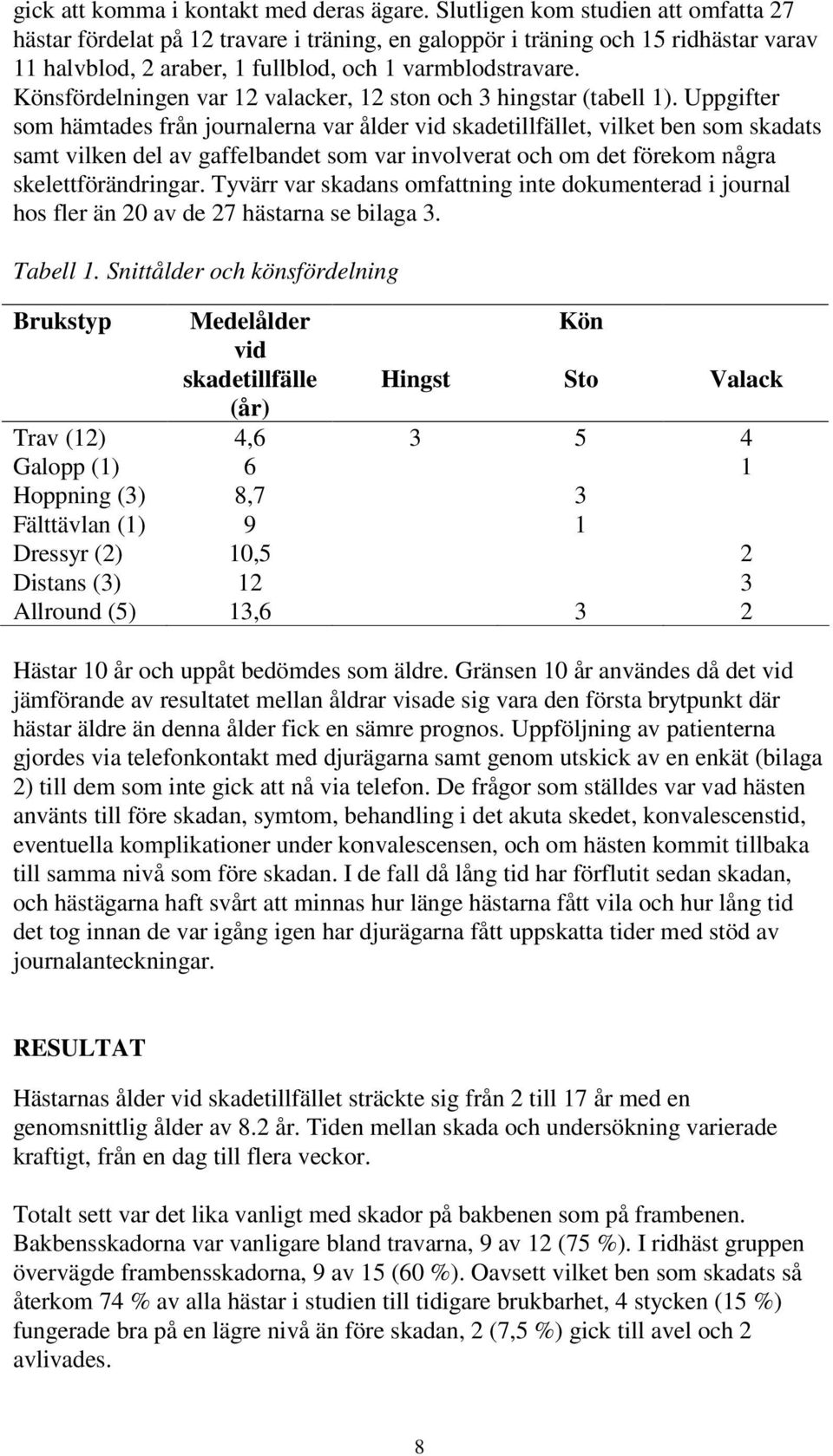 Könsfördelningen var 12 valacker, 12 ston och 3 hingstar (tabell 1).