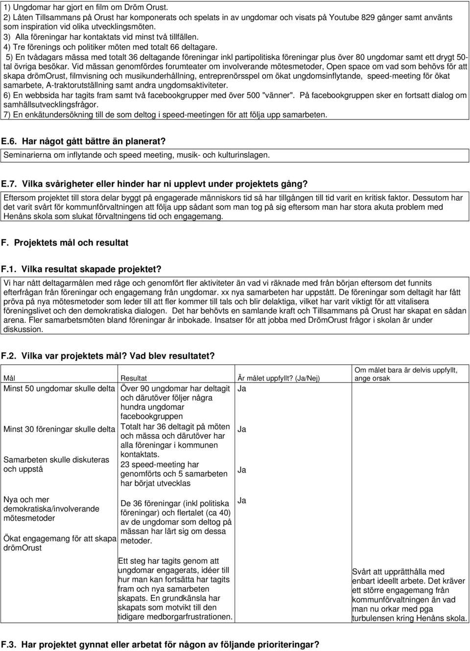 3) Alla föreningar har kontaktats vid minst två tillfällen. 4) Tre förenings och politiker möten med totalt 66 deltagare.