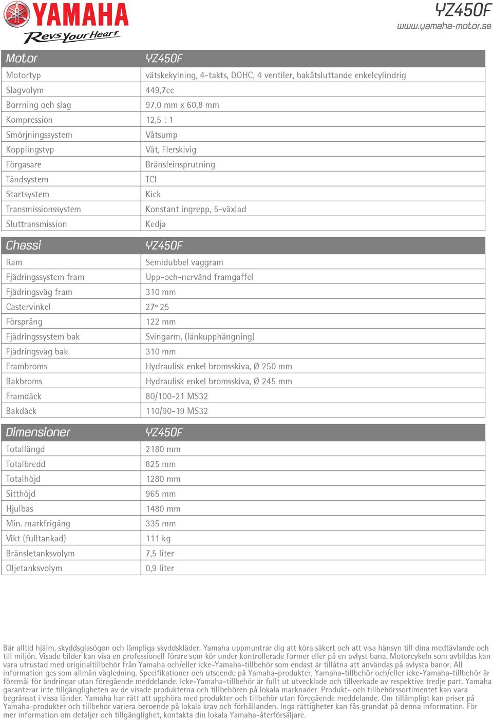 Upp-och-nervänd framgaffel Fjädringsväg fram 310 mm Castervinkel 27º 25 Försprång 122 mm Fjädringssystem bak Svingarm, (länkupphängning) Fjädringsväg bak 310 mm Frambroms Hydraulisk enkel bromsskiva,