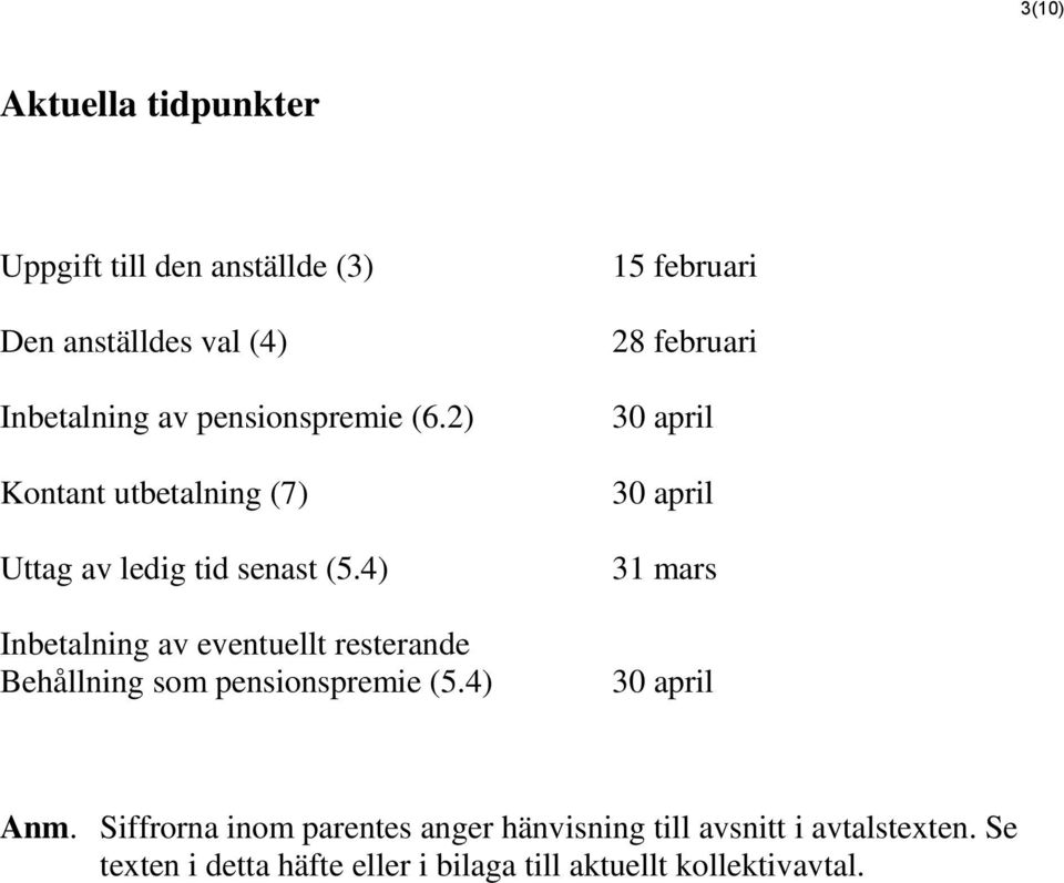 4) Inbetalning av eventuellt resterande Behållning som pensionspremie (5.