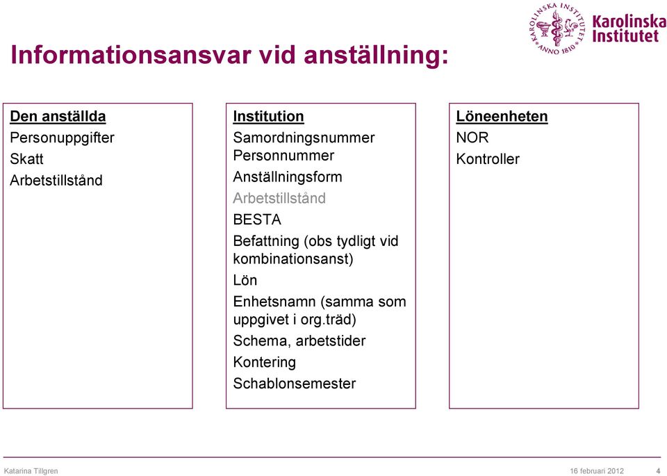 (obs tydligt vid kombinationsanst) Lön Enhetsnamn (samma som uppgivet i org.