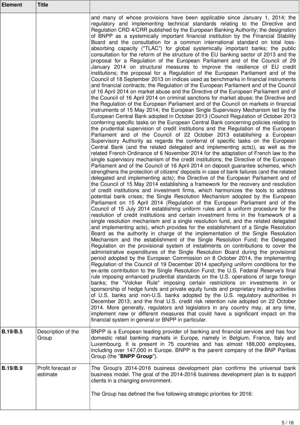 9 Description of the Group Profit forecast or estimate and many of whose provisions have been applicable since January 1, 2014; the regulatory and implementing technical standards relating to the