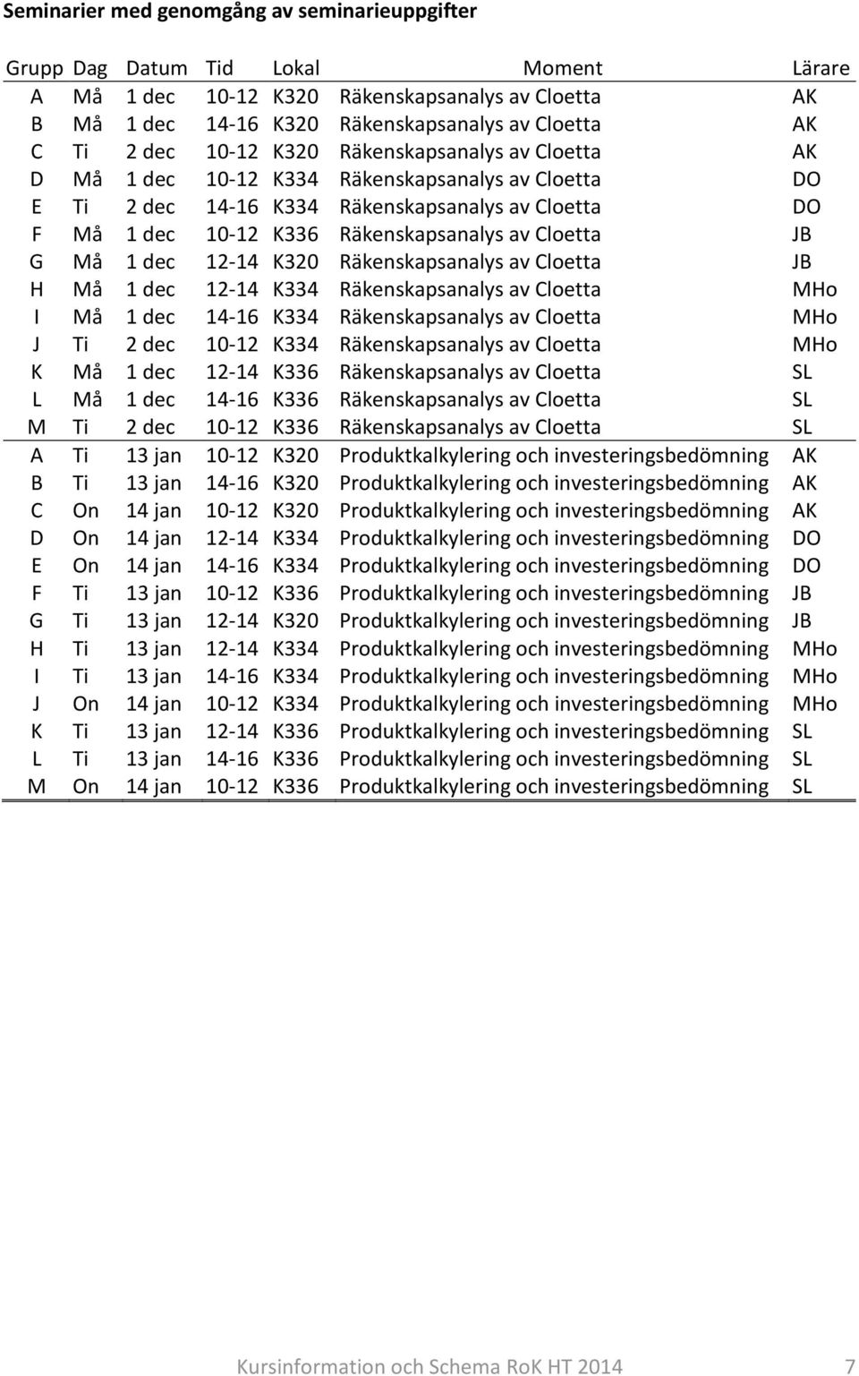 Cloetta JB G Må 1 dec 12-14 K320 Räkenskapsanalys av Cloetta JB H Må 1 dec 12-14 K334 Räkenskapsanalys av Cloetta MHo I Må 1 dec 14-16 K334 Räkenskapsanalys av Cloetta MHo J Ti 2 dec 10-12 K334