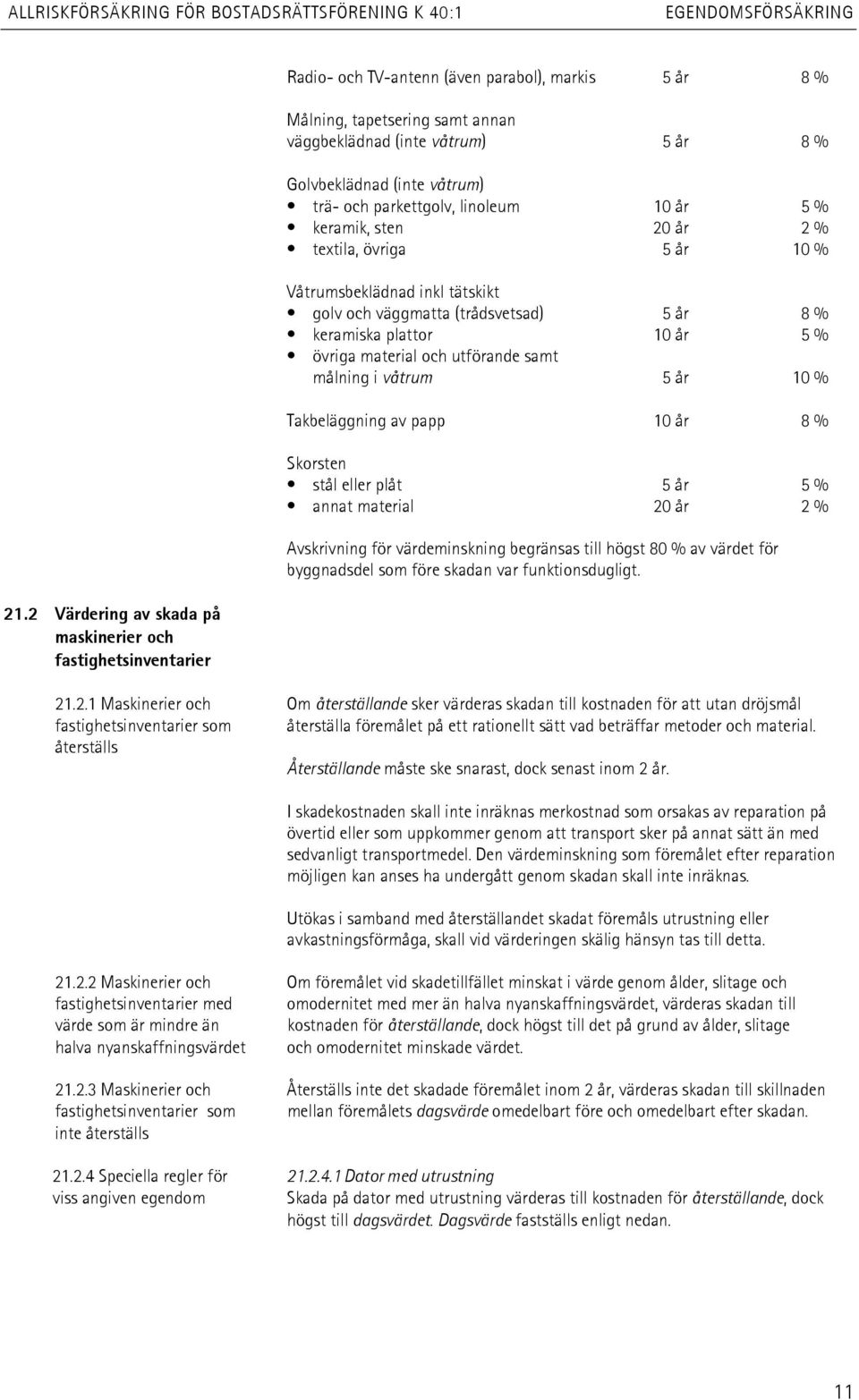 målning i våtrum 5 år 10 % Takbeläggning av papp 10 år 8 % Skorsten stål eller plåt 5 år 5 % annat material 20 år 2 % Avskrivning för värdeminskning begränsas till högst 80 % av värdet för
