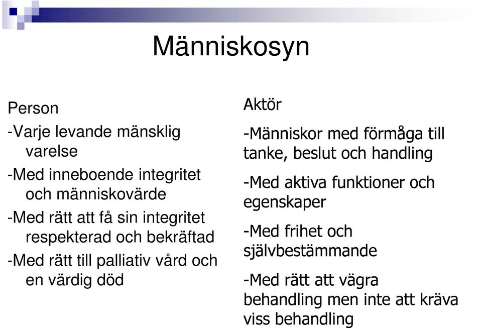 värdig död Aktör -Människor med förmåga till tanke, beslut och handling -Med aktiva funktioner och