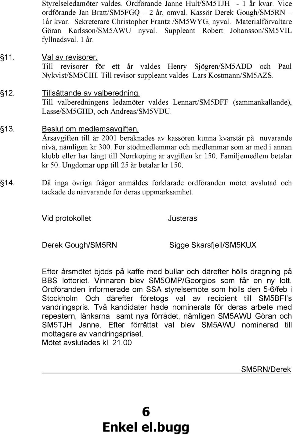 Till revisorer för ett år valdes Henry Sjögren/SM5ADD och Paul Nykvist/SM5CIH. Till revisor suppleant valdes Lars Kostmann/SM5AZS. 12. Tillsättande av valberedning.