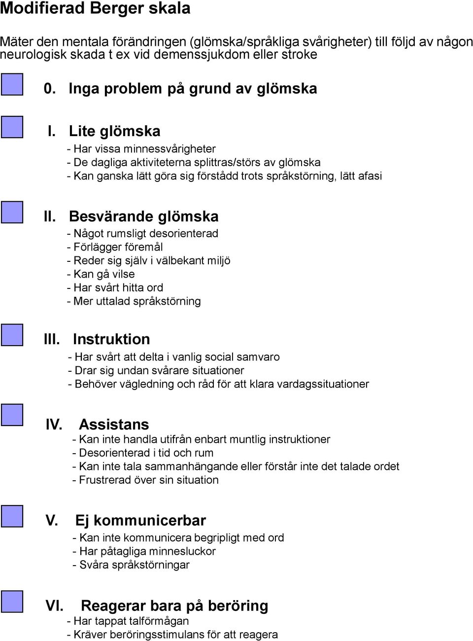 Besvärande glömska - Något rumsligt desorienterad - Förlägger föremål - Reder sig själv i välbekant miljö - Kan gå vilse - Har svårt hitta ord - Mer uttalad språkstörning lll.