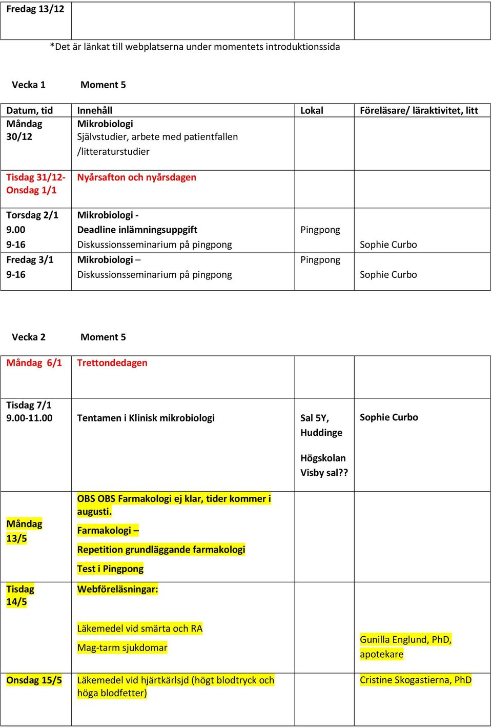 00 9 16 Fredag 3/1 9 16 Mikrobiologi Deadline inlämningsuppgift Diskussionsseminarium på pingpong Mikrobiologi Diskussionsseminarium på pingpong Pingpong Pingpong Sophie Curbo Sophie Curbo Vecka 2