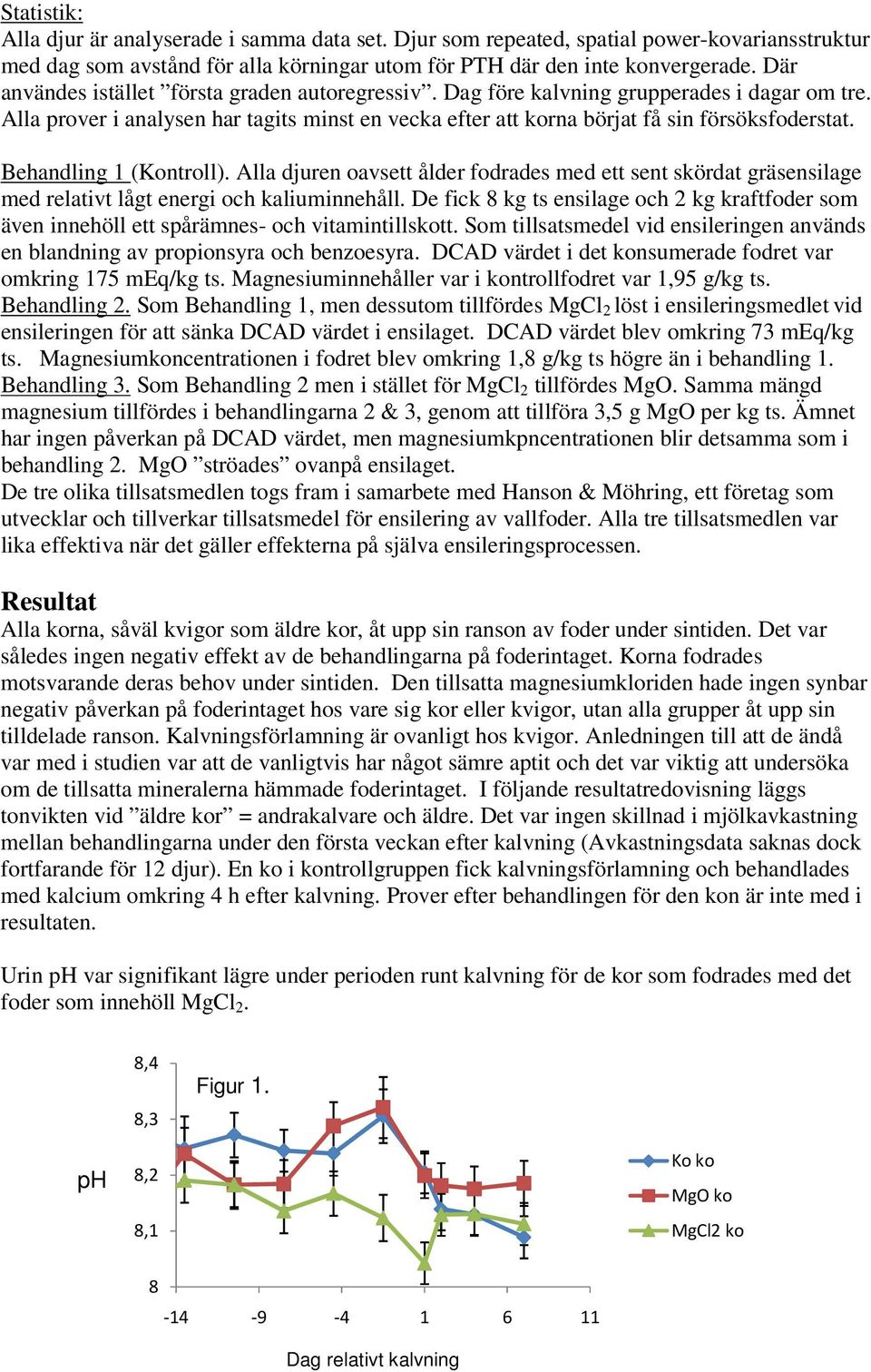 Behandling 1 (Kontroll). Alla djuren oavsett ålder fodrades med ett sent skördat gräsensilage med relativt lågt energi och kaliuminnehåll.
