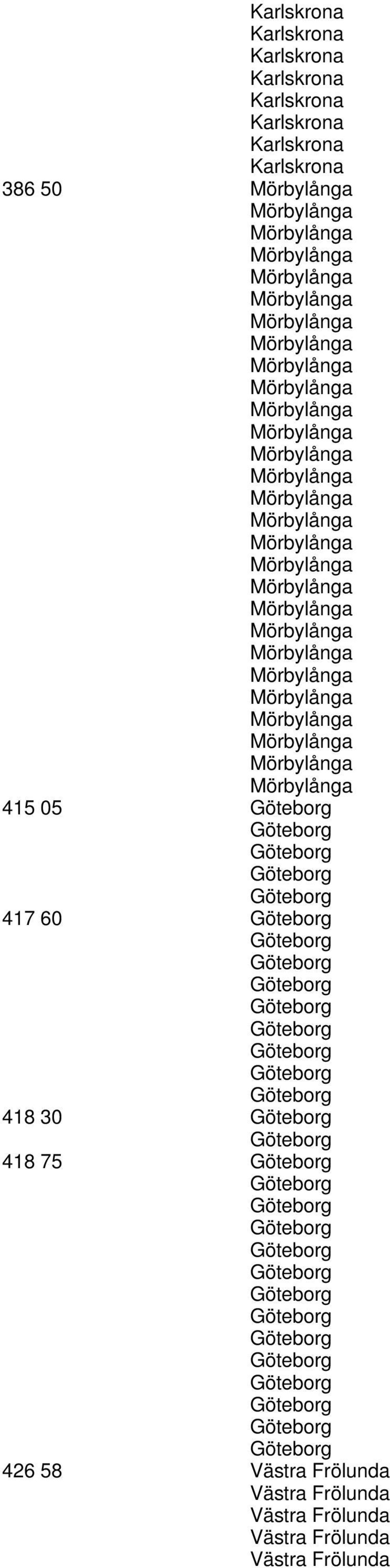 Mörbylånga Mörbylånga 415 05 Göteborg Göteborg Göteborg Göteborg Göteborg 417 60 Göteborg Göteborg Göteborg Göteborg Göteborg Göteborg Göteborg Göteborg Göteborg 418 30 Göteborg Göteborg 418 75