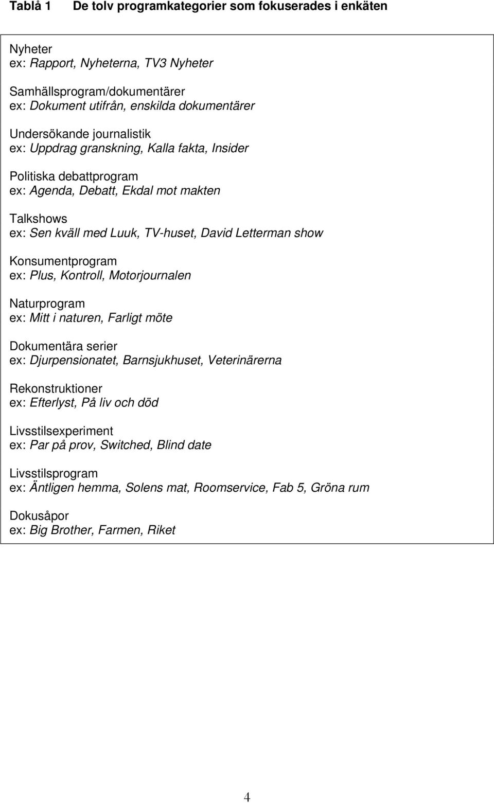 Konsumentprogram ex: Plus, Kontroll, Motorjournalen Naturprogram ex: Mitt i naturen, Farligt möte Dokumentära serier ex: Djurpensionatet, Barnsjukhuset, Veterinärerna Rekonstruktioner ex: