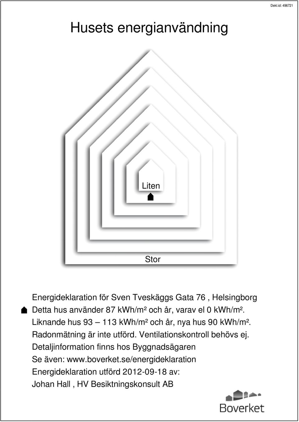 Liknande hus 93 113 /m² och år, nya hus 90 /m². Radonmätning är inte utförd. Ventilationskontroll behövs ej.