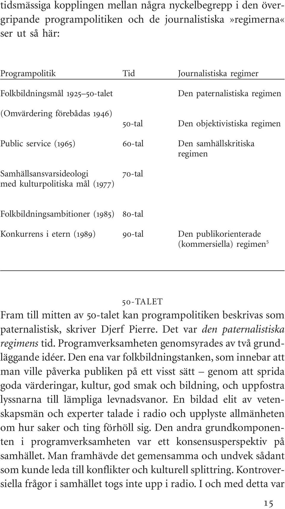 kulturpolitiska mål (1977) 70-tal Folkbildningsambitioner (1985) 80-tal Konkurrens i etern (1989) 90-tal Den publikorienterade (kommersiella) regimen 5 50-TALET Fram till mitten av 50-talet kan