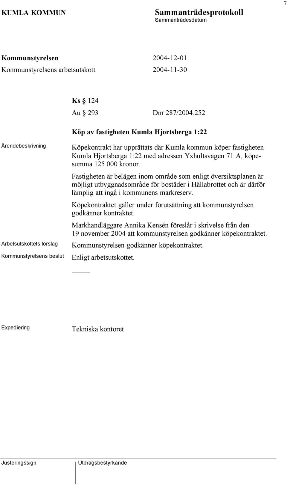 köpesumma 125 000 kronor.