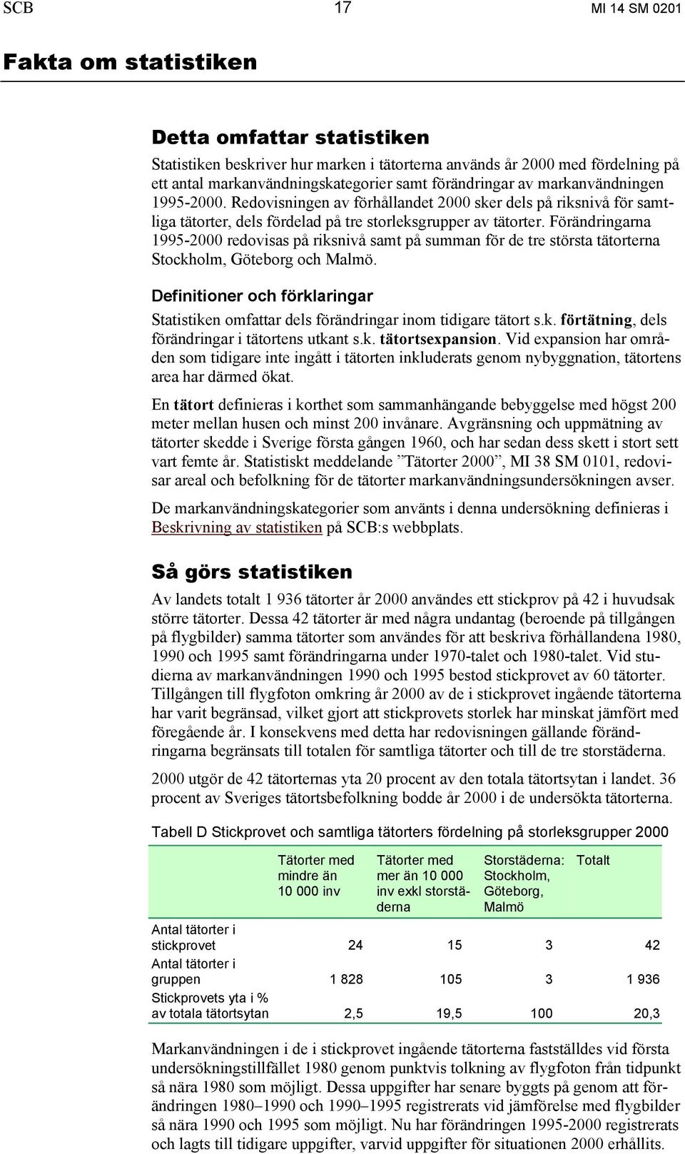Förändringarna 1995-2000 redovisas på riksnivå samt på summan för de tre största tätorterna Stockholm, Göteborg och Malmö.