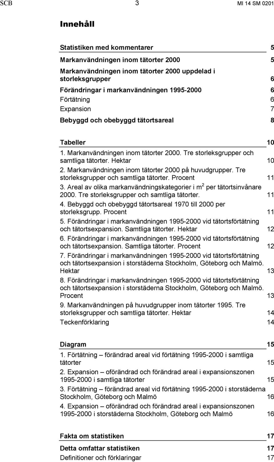 Markanvändningen inom tätorter 2000 på huvudgrupper. Tre storleksgrupper och samtliga tätorter. Procent 11 3. Areal av olika användningskategorier i m 2 per tätortsinvånare 2000.