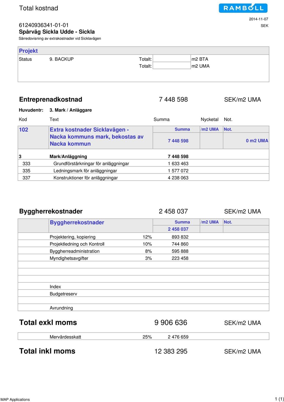 102 Extra kostnader Sicklavägen - Nacka kommuns mark, bekostas av Nacka kommun Summa /m2 UMA Not.