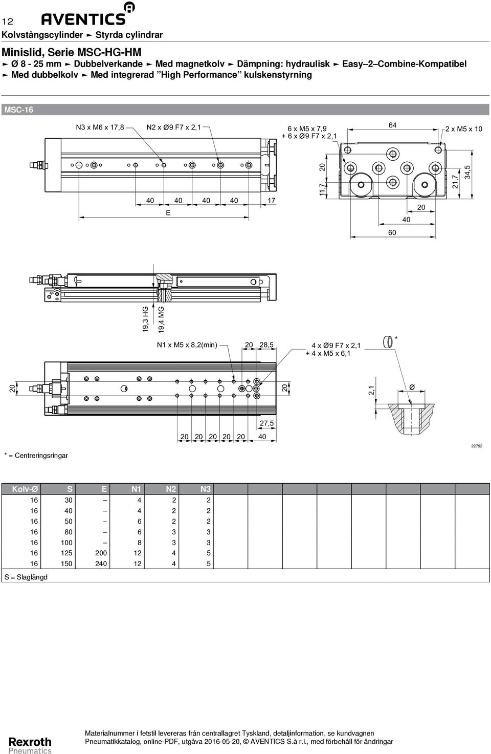 Centreringsringar Kolv-Ø S E N1 N2 N3 16 30 4 2 2 16 4 2 2 16 50 6 2 2 16 80 6 3 3 16 100 8 3 3 16 125