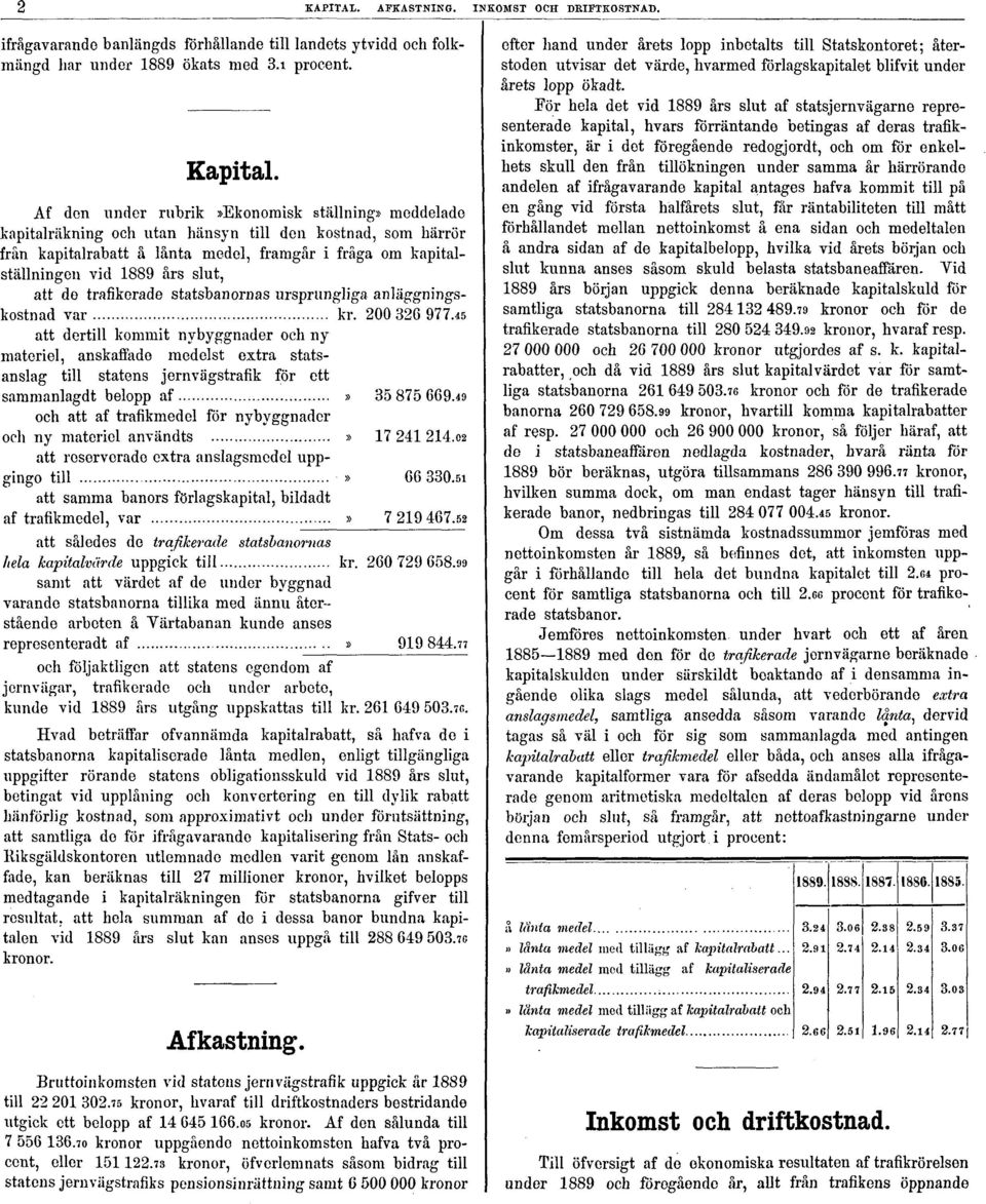 slut, att de trafikerade statsbanornas ursprungliga anläggningskostnad var kr. 200 326 977.