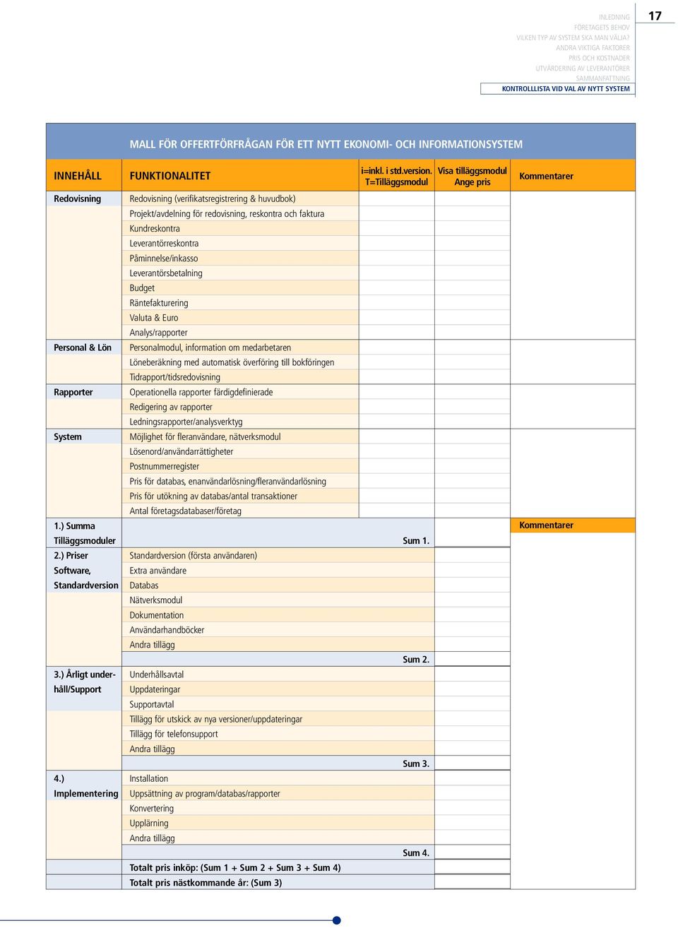) Implementering Redovisning (verifikatsregistrering & huvudbok) Projekt/avdelning för redovisning, reskontra och faktura Kundreskontra Leverantörreskontra Påminnelse/inkasso Leverantörsbetalning