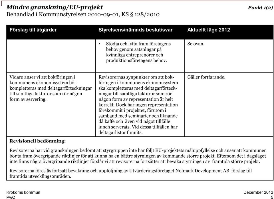 Revisionell bedömning: Revisorernas synpunkter om att bokföringen i kommunens ekonomisystem ska kompletteras med deltagarförteckningar till samtliga fakturor som rör någon form av representation är