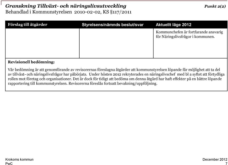 Revisionell bedömning: Vår bedömning är att genomförande av revisorernas föreslagna åtgärder att kommunstyrelsen löpande får möjlighet att ta del av tillväxt- och