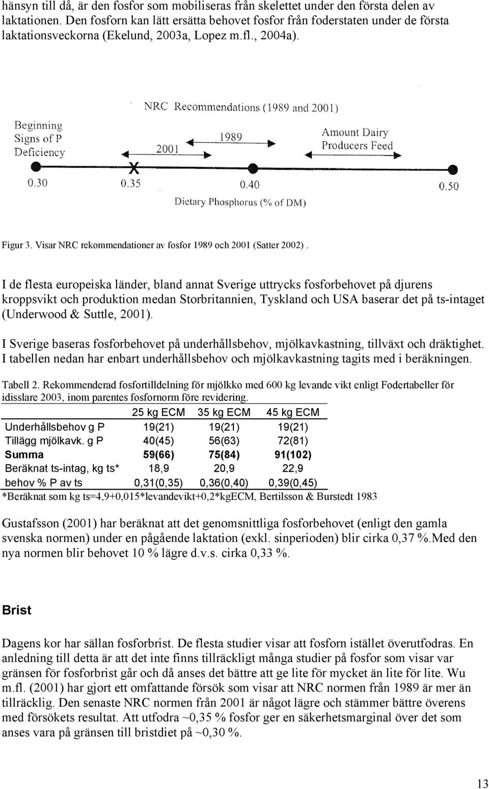 Visar NRC rekommendationer av fosfor 1989 och 2001 (Satter 2002).