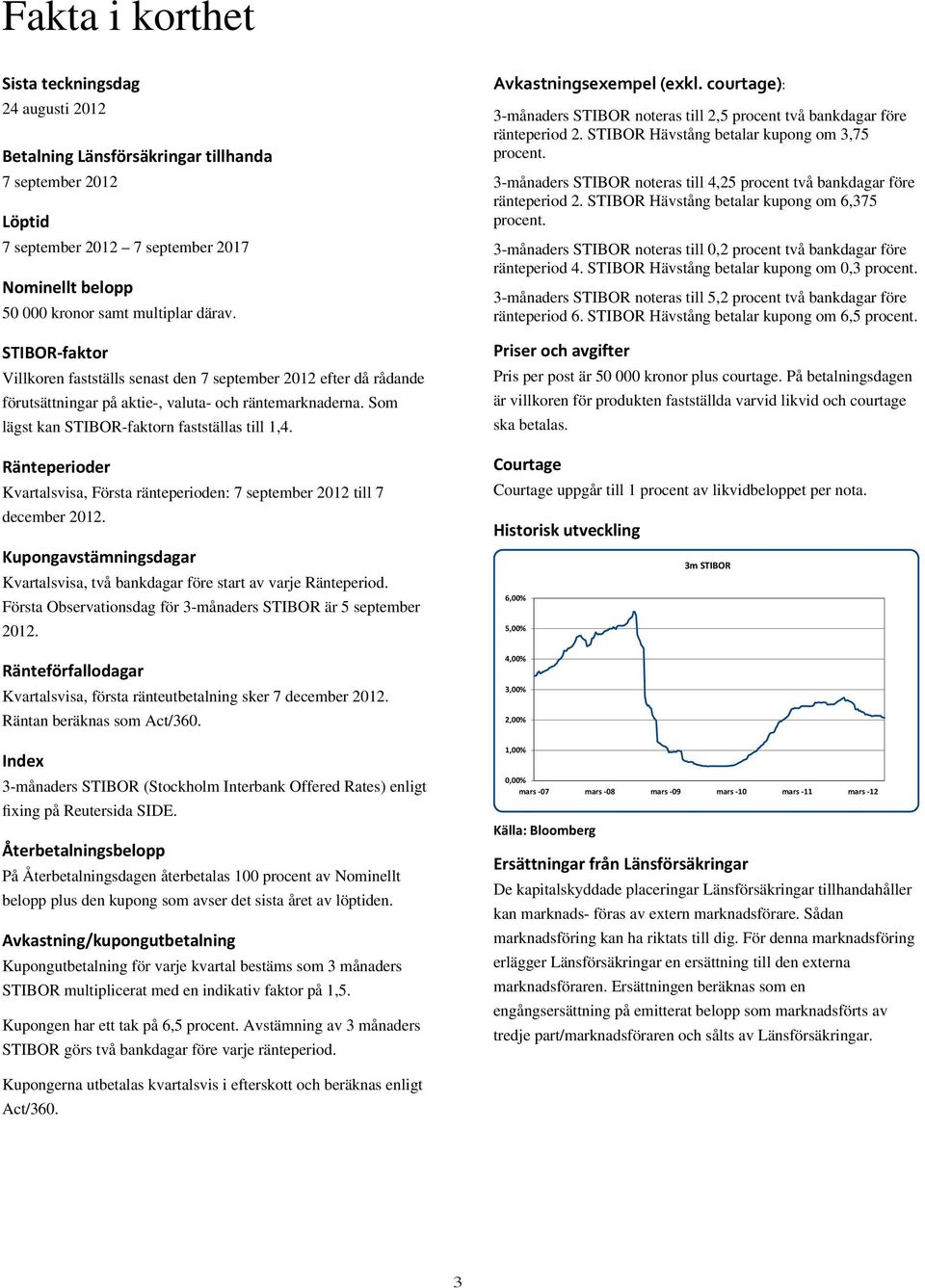 Ränteperioder Kvartalsvisa, Första ränteperioden: 7 september 2012 till 7 december 2012. Kupongavstämningsdagar Kvartalsvisa, två bankdagar före start av varje Ränteperiod.