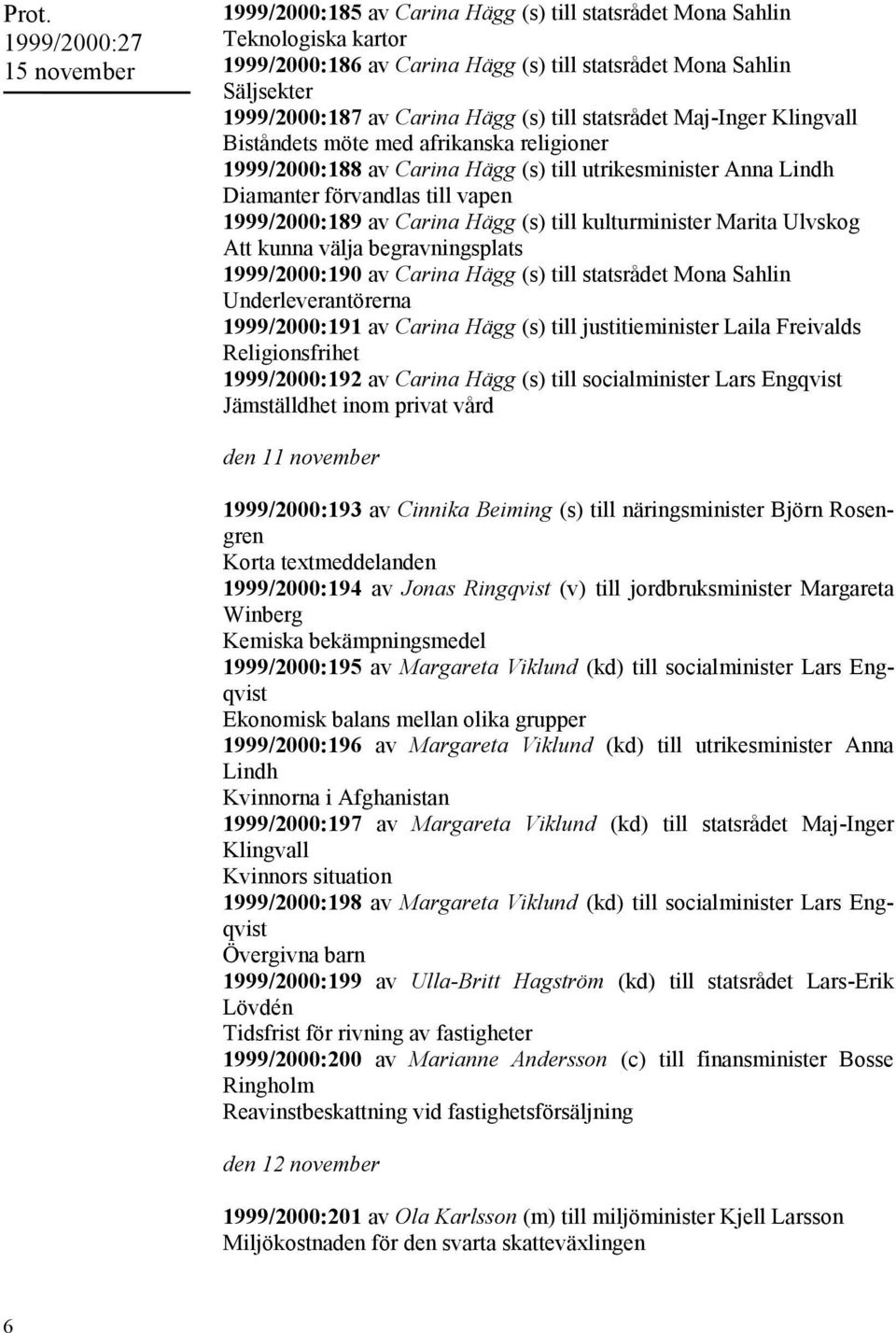 (s) till kulturminister Marita Ulvskog Att kunna välja begravningsplats 1999/2000:190 av Carina Hägg (s) till statsrådet Mona Sahlin Underleverantörerna 1999/2000:191 av Carina Hägg (s) till