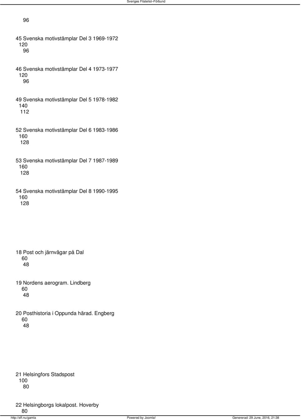 Del 7 1987-1989 1 128 54 Svenska motivstämplar Del 8 1990-1995 1 128 18 Post och järnvägar på Dal 19 Nordens