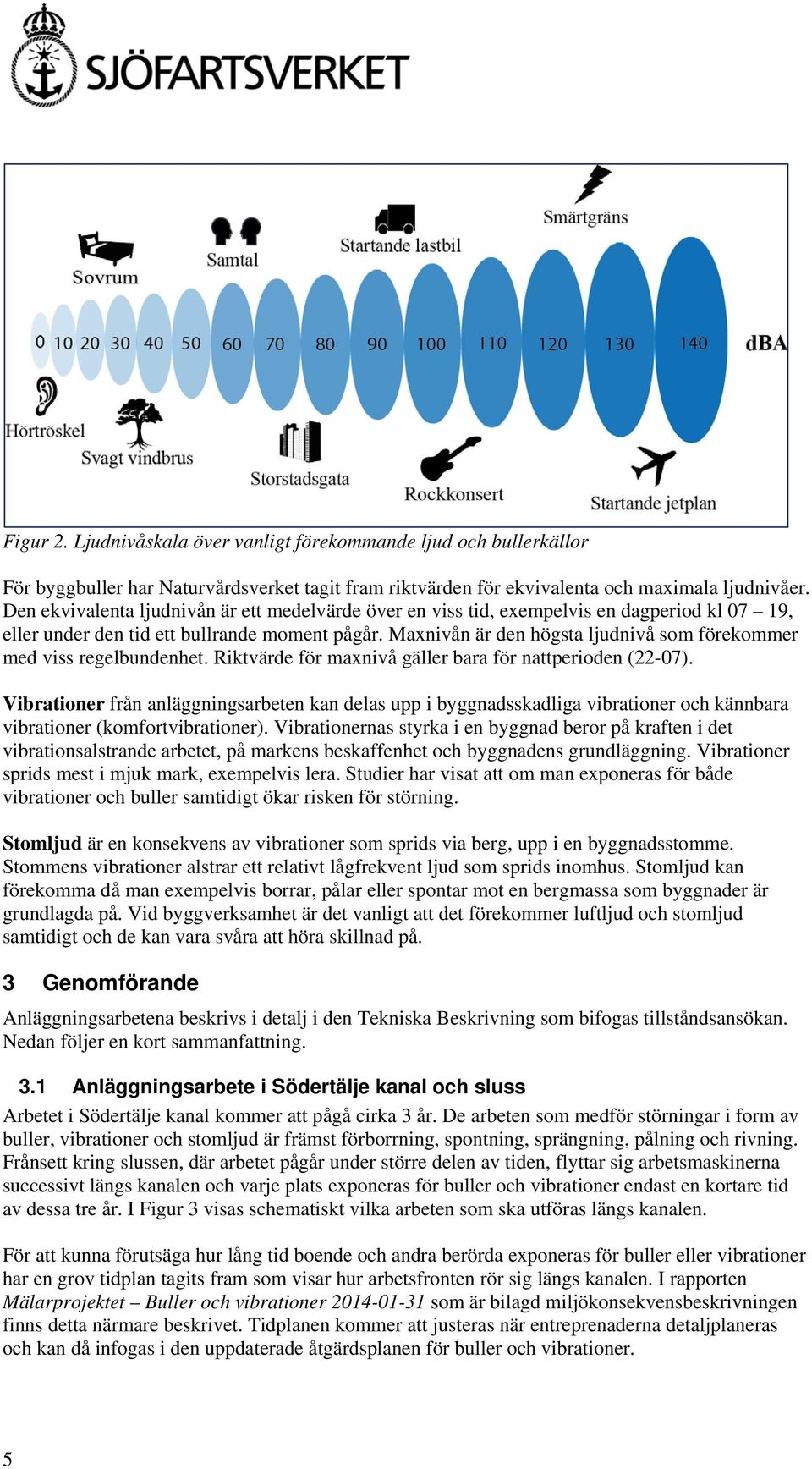 Maxnivån är den högsta ljudnivå som förekommer med viss regelbundenhet. Riktvärde för maxnivå gäller bara för nattperioden (22-07).