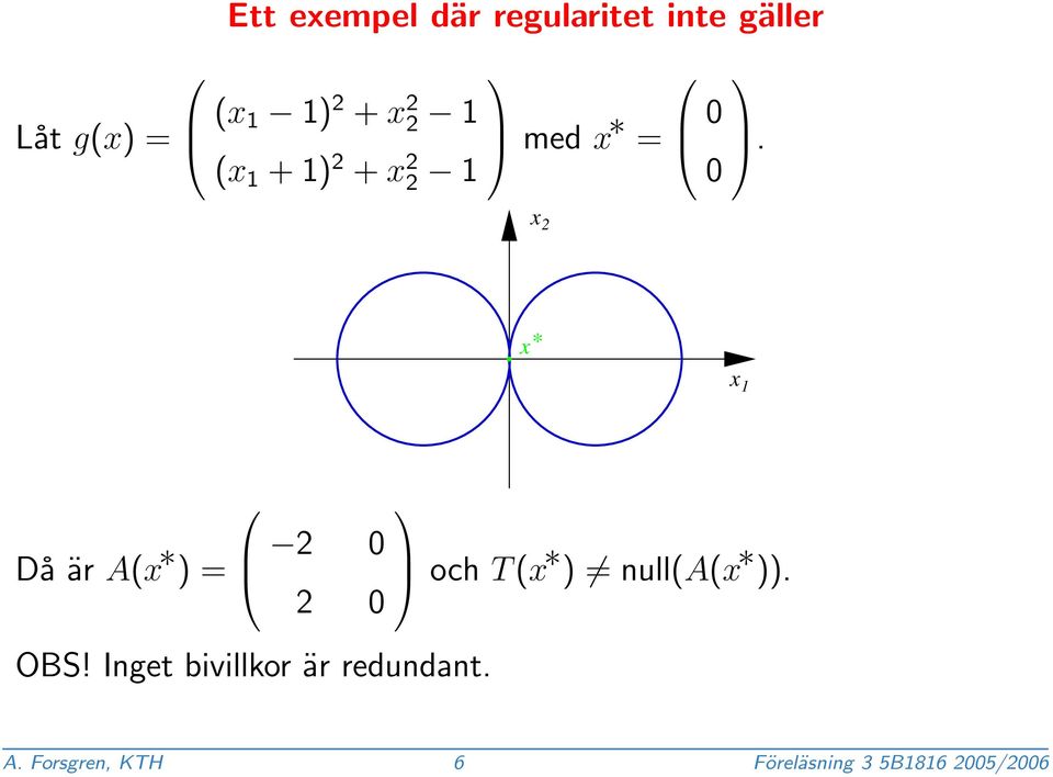 x 2 x* x 1 Då är A(x ) = 2 0 2 0 och T (x ) null(a(x )). OBS!