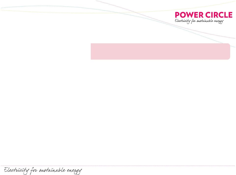 storage) Superkondensatorer (SC, Supercapacitors) Supraledande magneter (SMES, Superconduction magnetic energy storage) Natrium-svavelbatterier (NaS) Litiumjonbatterier