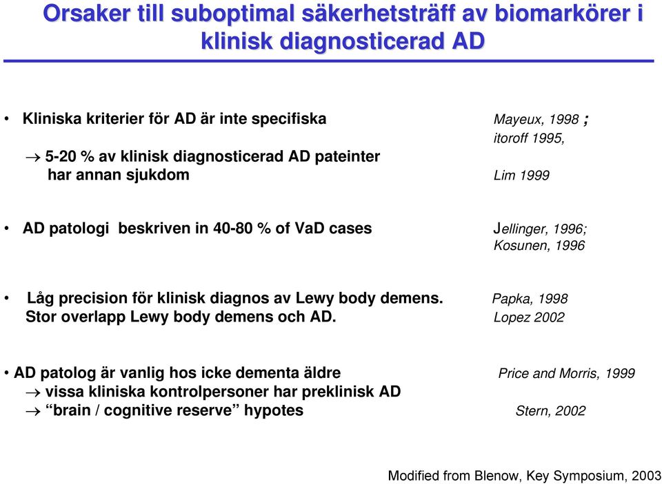 precision för klinisk diagnos av Lewy body demens. Papka, 1998 Stor overlapp Lewy body demens och AD.