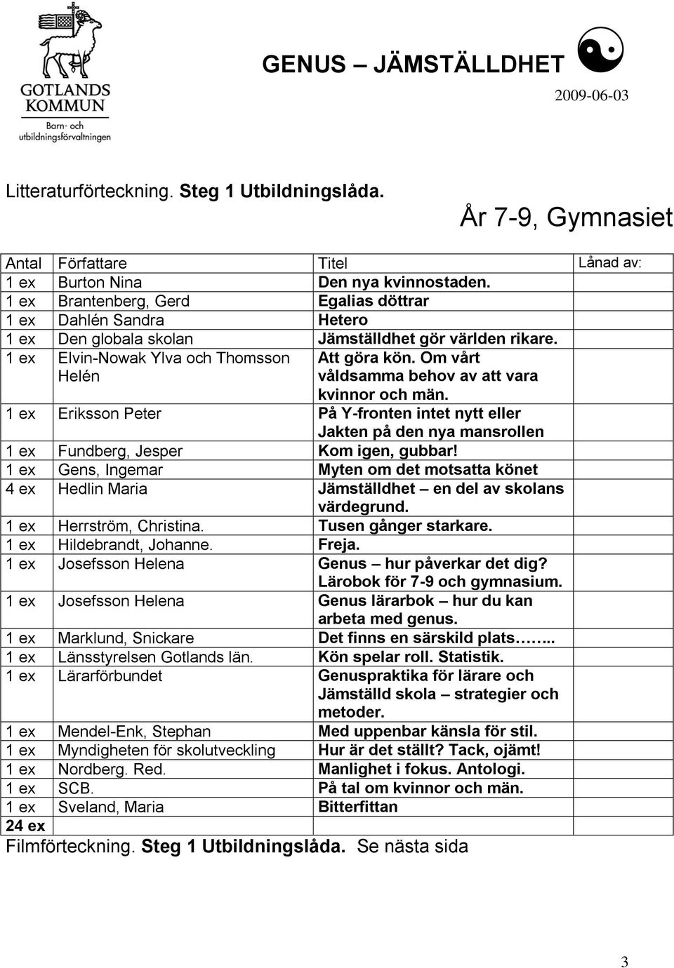 Om vårt våldsamma behov av att vara kvinnor och män. 1 ex Eriksson Peter På Y-fronten intet nytt eller Jakten på den nya mansrollen 1 ex Fundberg, Jesper Kom igen, gubbar!