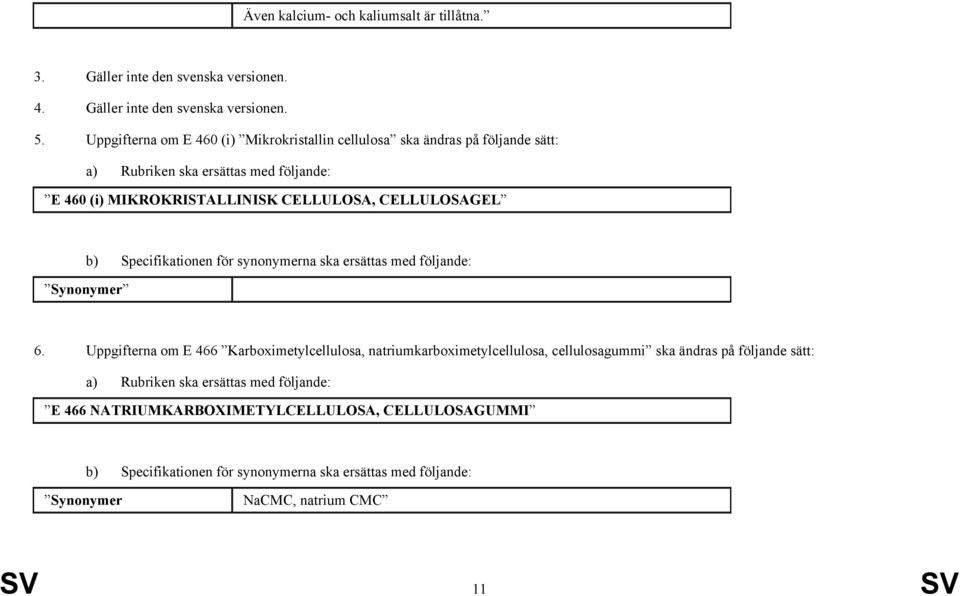 CELLULOSAGEL b) Specifikationen för synonymerna ska ersättas med följande: Synonymer 6.