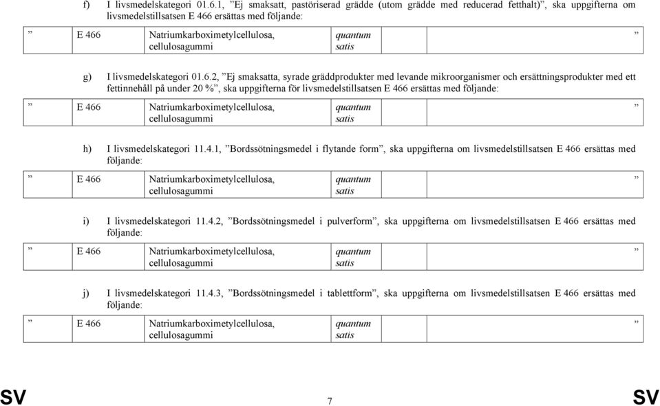 ersättas med följande: quantum g) I livsmedelskategori 01.6.