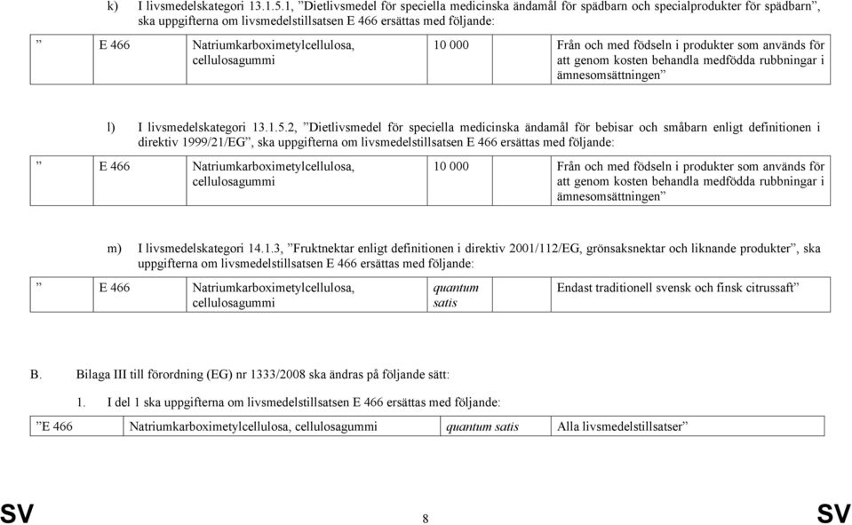 produkter som används för att genom kosten behandla medfödda rubbningar i ämnesomsättningen l) I livsmedelskategori 13.1.5.