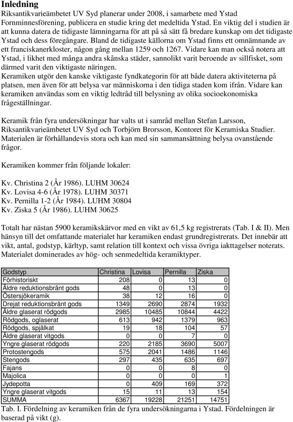 Bland de tidigaste källorna om Ystad finns ett omnämnande av ett franciskanerkloster, någon gång mellan 1259 och 1267.