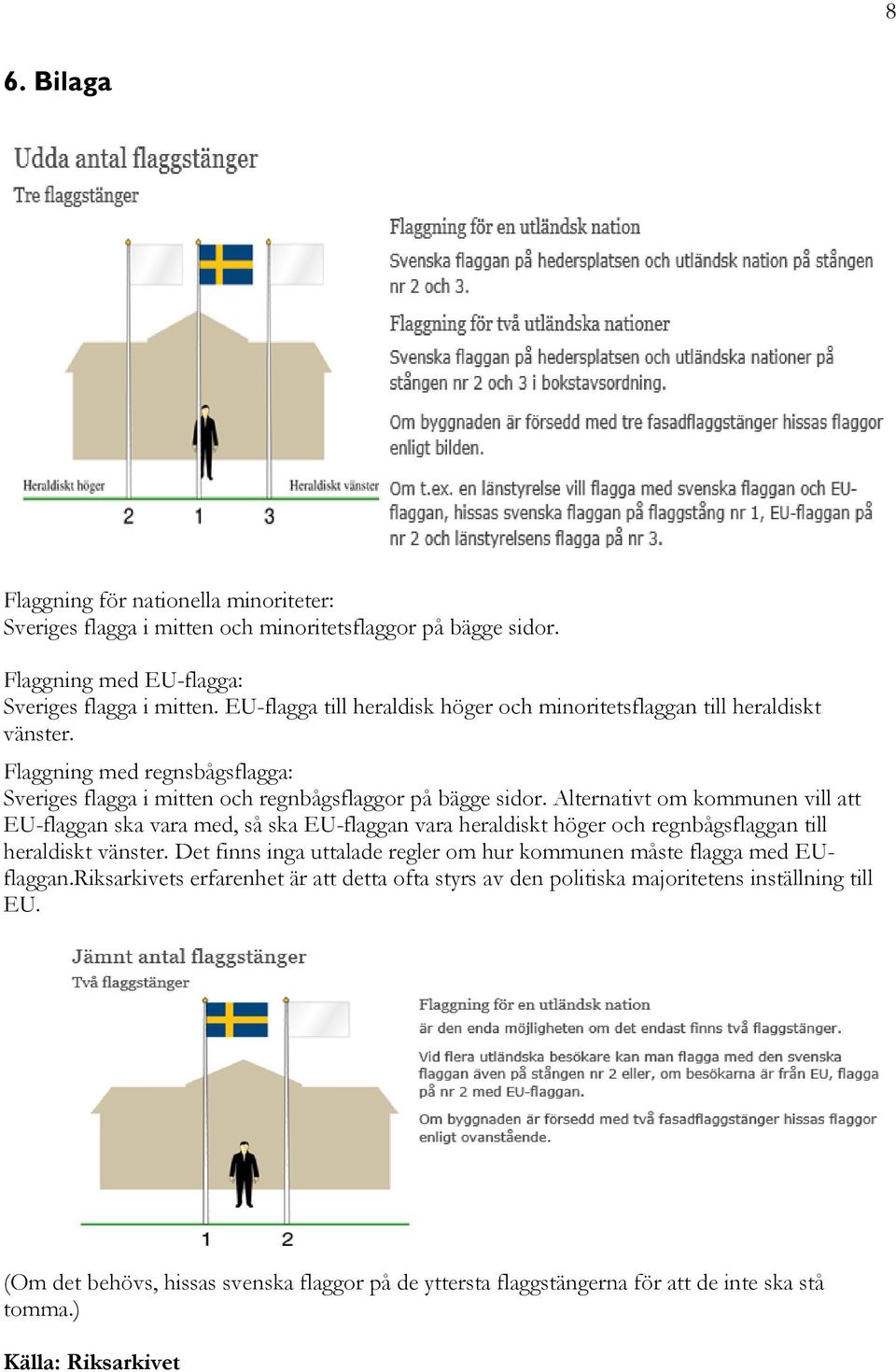 Alternativt om kommunen vill att EU-flaggan ska vara med, så ska EU-flaggan vara heraldiskt höger och regnbågsflaggan till heraldiskt vänster.