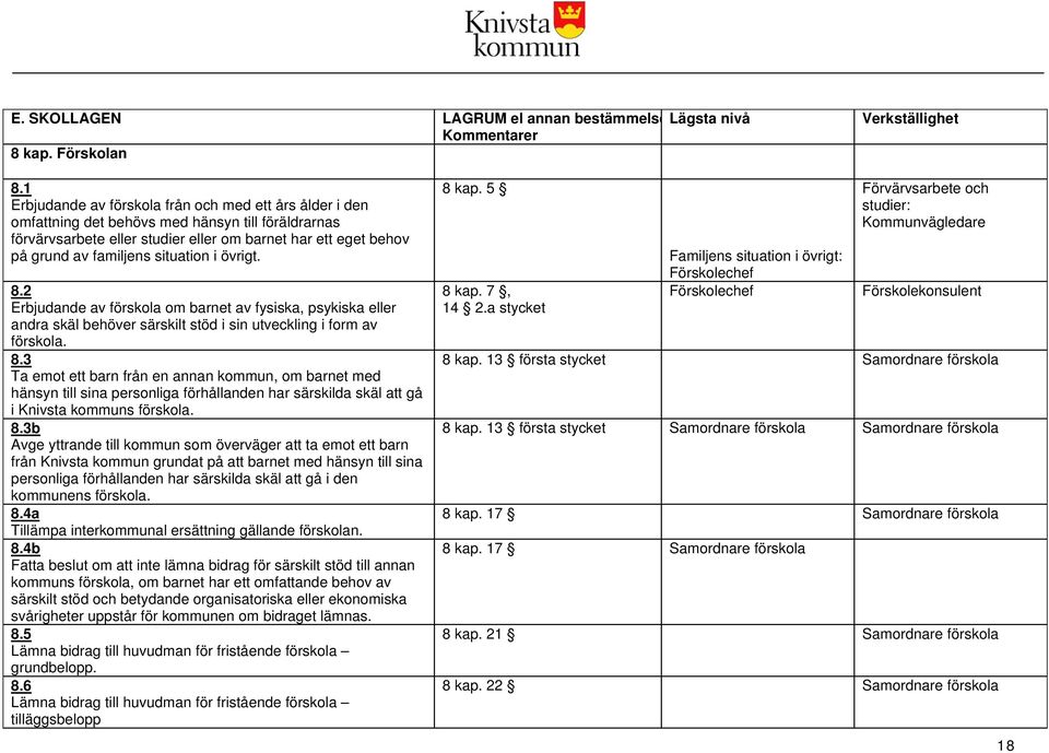 situation i övrigt. 8.2 Erbjudande av förskola om barnet av fysiska, psykiska eller andra skäl behöver särskilt stöd i sin utveckling i form av förskola. 8.3 Ta emot ett barn från en annan kommun, om barnet med hänsyn till sina personliga förhållanden har särskilda skäl att gå i Knivsta kommuns förskola.