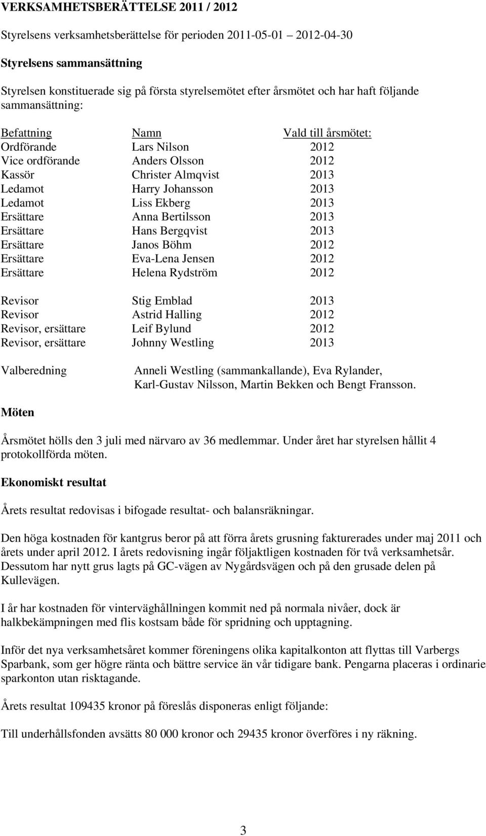 Liss Ekberg 2013 Ersättare Anna Bertilsson 2013 Ersättare Hans Bergqvist 2013 Ersättare Janos Böhm 2012 Ersättare Eva-Lena Jensen 2012 Ersättare Helena Rydström 2012 Revisor Stig Emblad 2013 Revisor