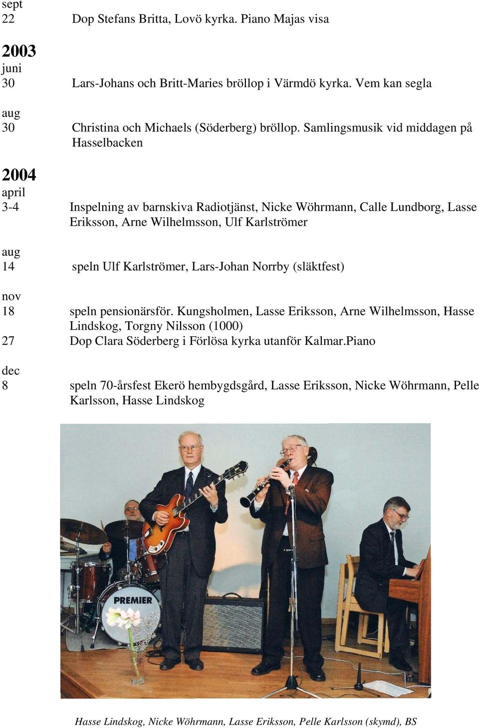 Karlströmer, Lars-Johan Norrby (släktfest) nov 18 speln pensionärsför.