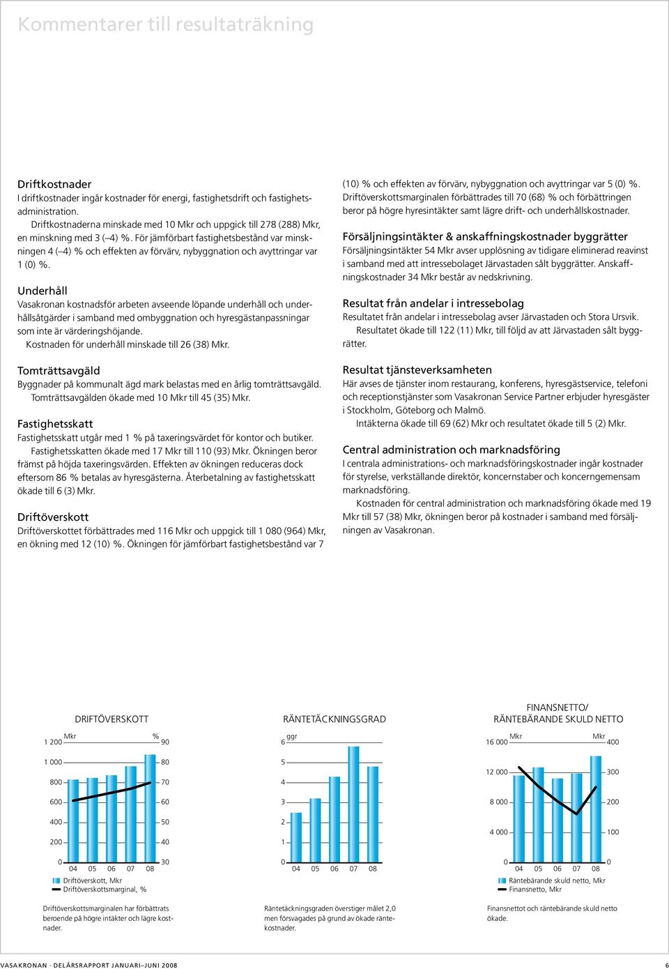 För jämförbart fastighetsbestånd var minskningen 4 ( 4) och effekten av förvärv, nybyggnation och avyttringar var 1 ().