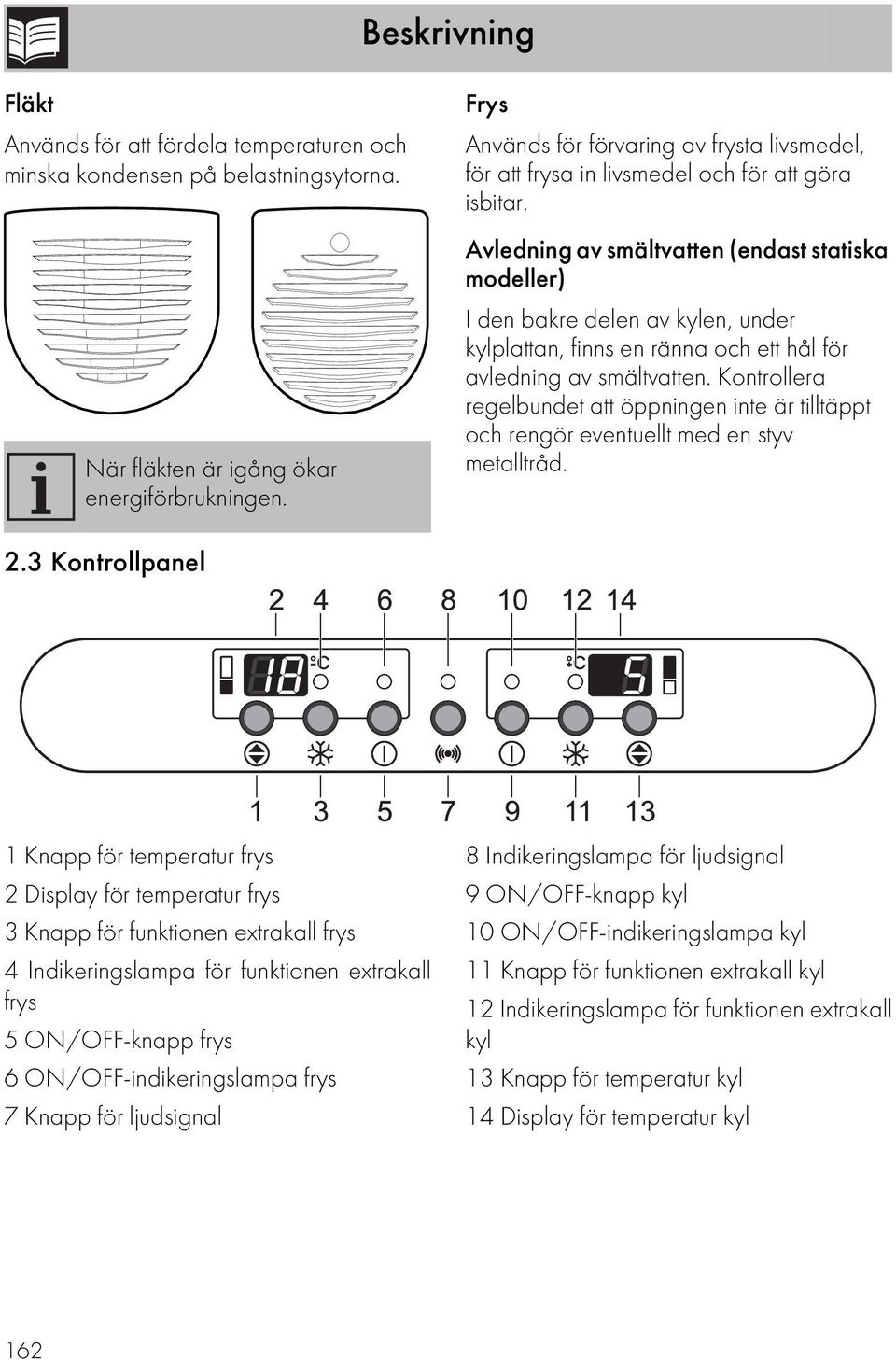 Avledning av smältvatten (endast statiska modeller) I den bakre delen av kylen, under kylplattan, finns en ränna och ett hål för avledning av smältvatten.