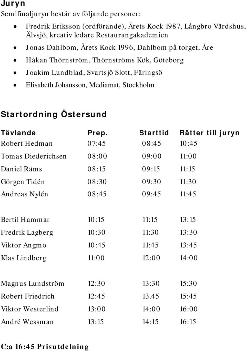 Starttid Rätter till juryn Robert Hedman 07:45 08:45 10:45 Tomas Diederichsen 08:00 09:00 11:00 Daniel Räms 08:15 09:15 11:15 Görgen Tidén Andreas Nylén 08:30 08:45 09:30 09:45 11:30 11:45 Bertil