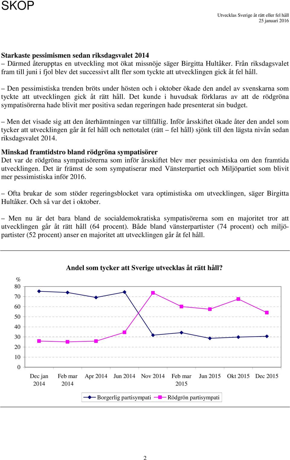 Den pessimistiska trenden bröts under hösten och i oktober ökade den andel av svenskarna som tyckte att utvecklingen gick åt rätt håll.