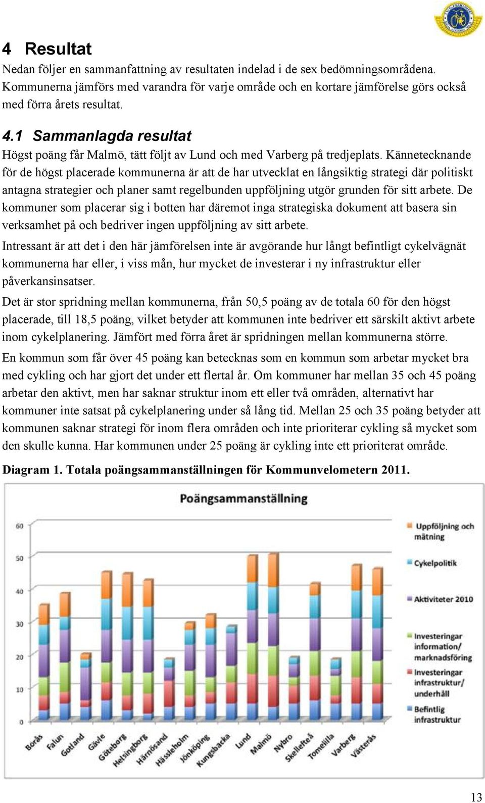 1 Sammanlagda resultat Högst poäng får Malmö, tätt följt av Lund och med Varberg på tredjeplats.